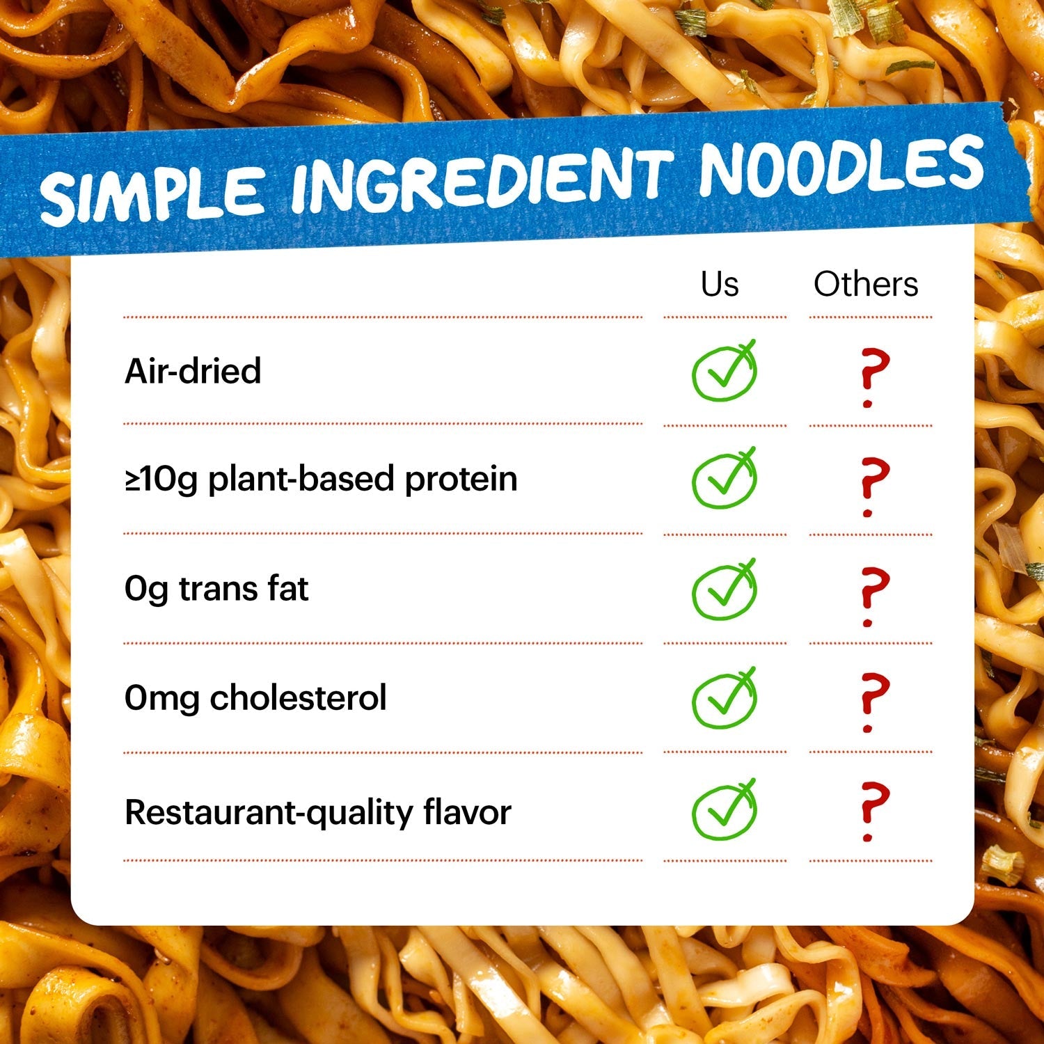 Tingly Chili Noodles | 24 Packs