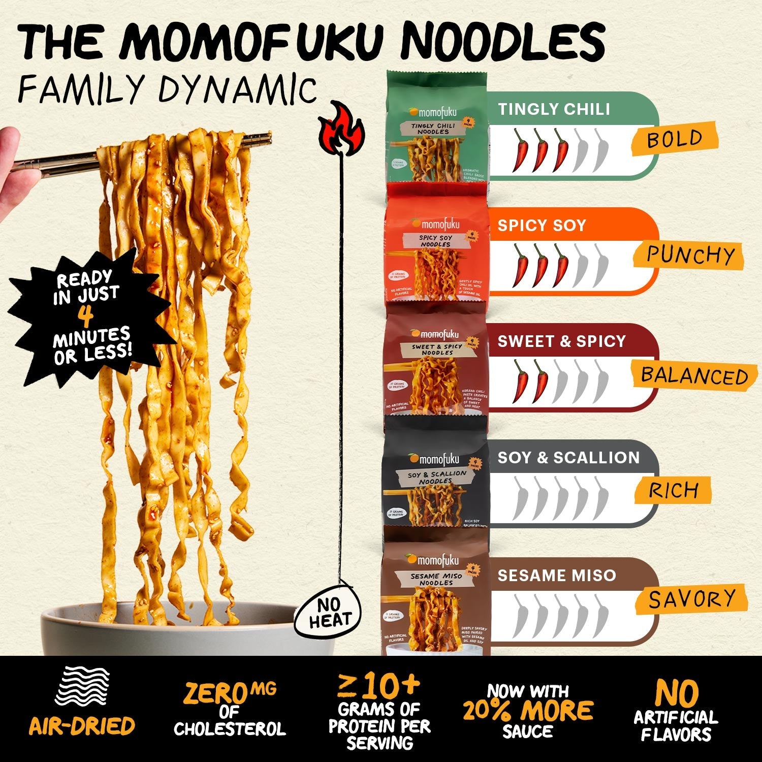 Tingly Chili Noodles | 24 Packs